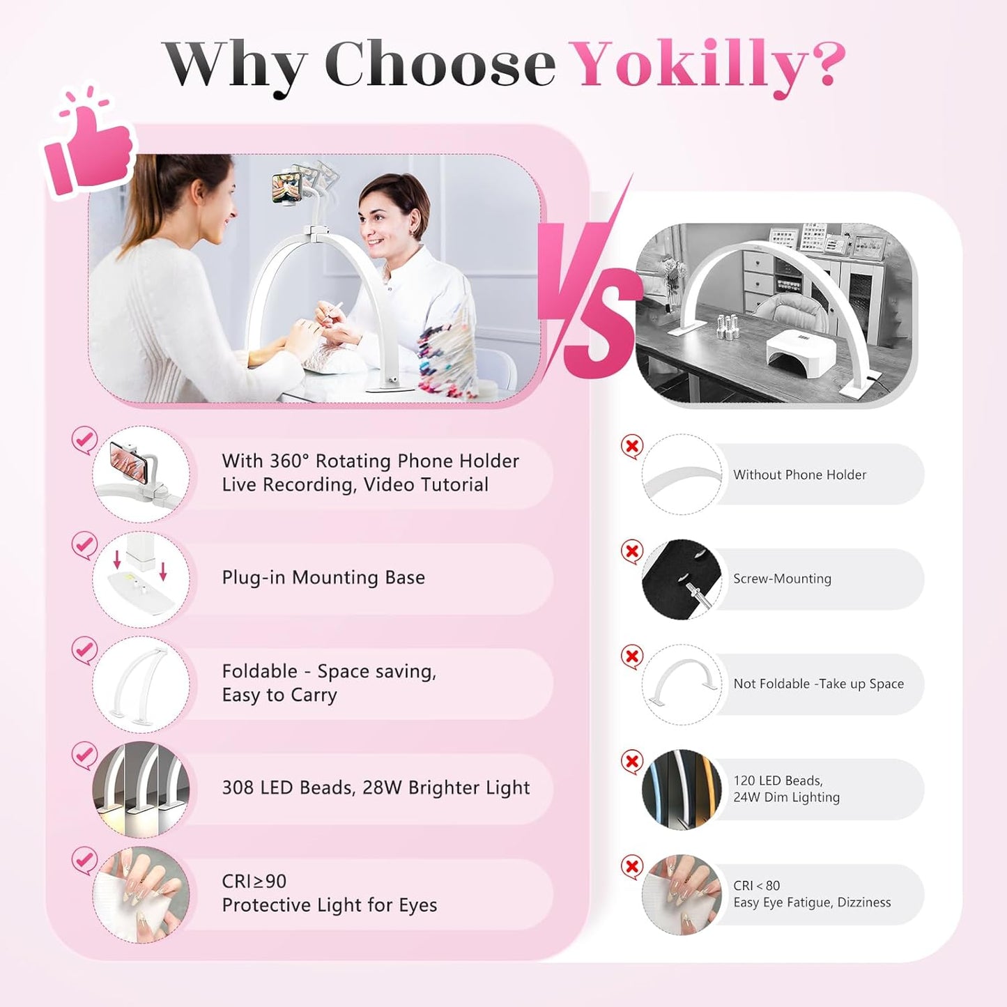 Yokilly Foldable Half Moon Nail Desk Lamp with Phone Holder - 3 Color Modes & 10 Brightness Levels for Manicure Salon