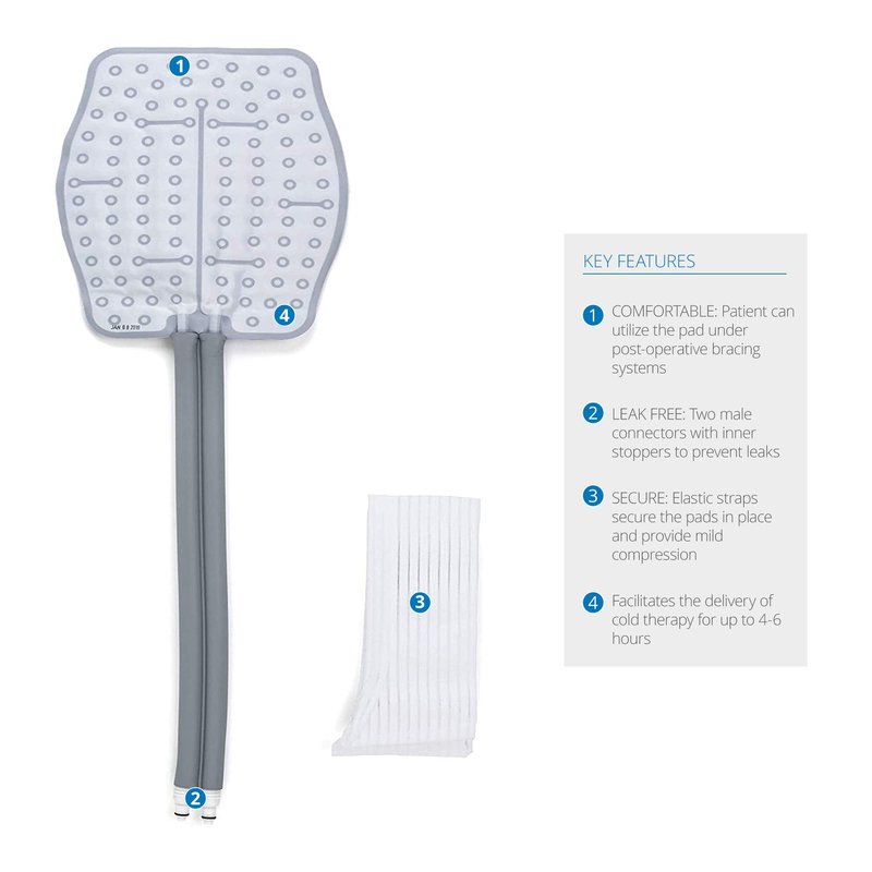 Ossur Cold Rush Cold Therapy Lumbar Pad | Ergonomic Pad for Post-Operative Pain and Lower Back Injuries | Works with Cryotherapy & Cold Therapy Machines | Includes Hose Connectors and Elastic Straps