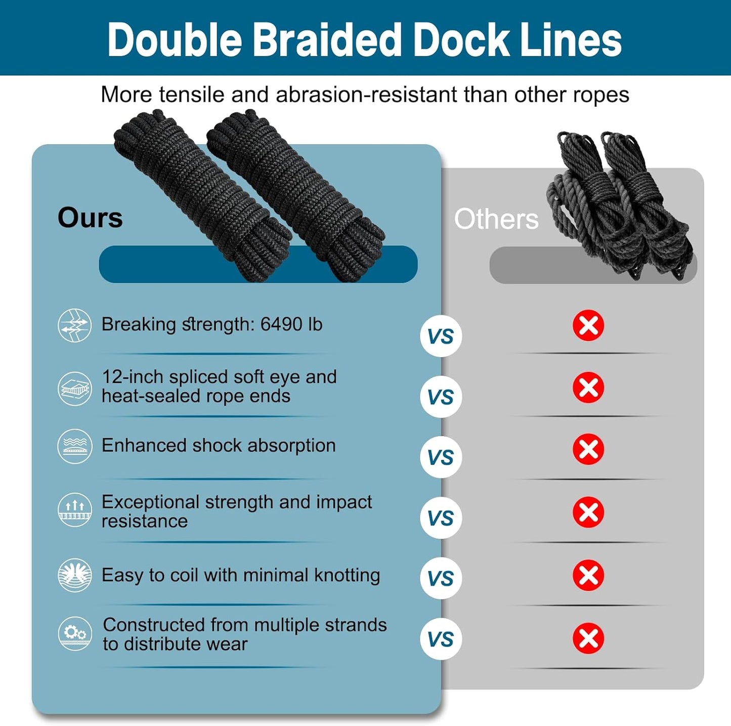 Premium Marine-Grade Dock Lines by [Brand Name] | 4 Pack 1/2" x 15’ Double Braided Nylon with 12" Eyelet - Black