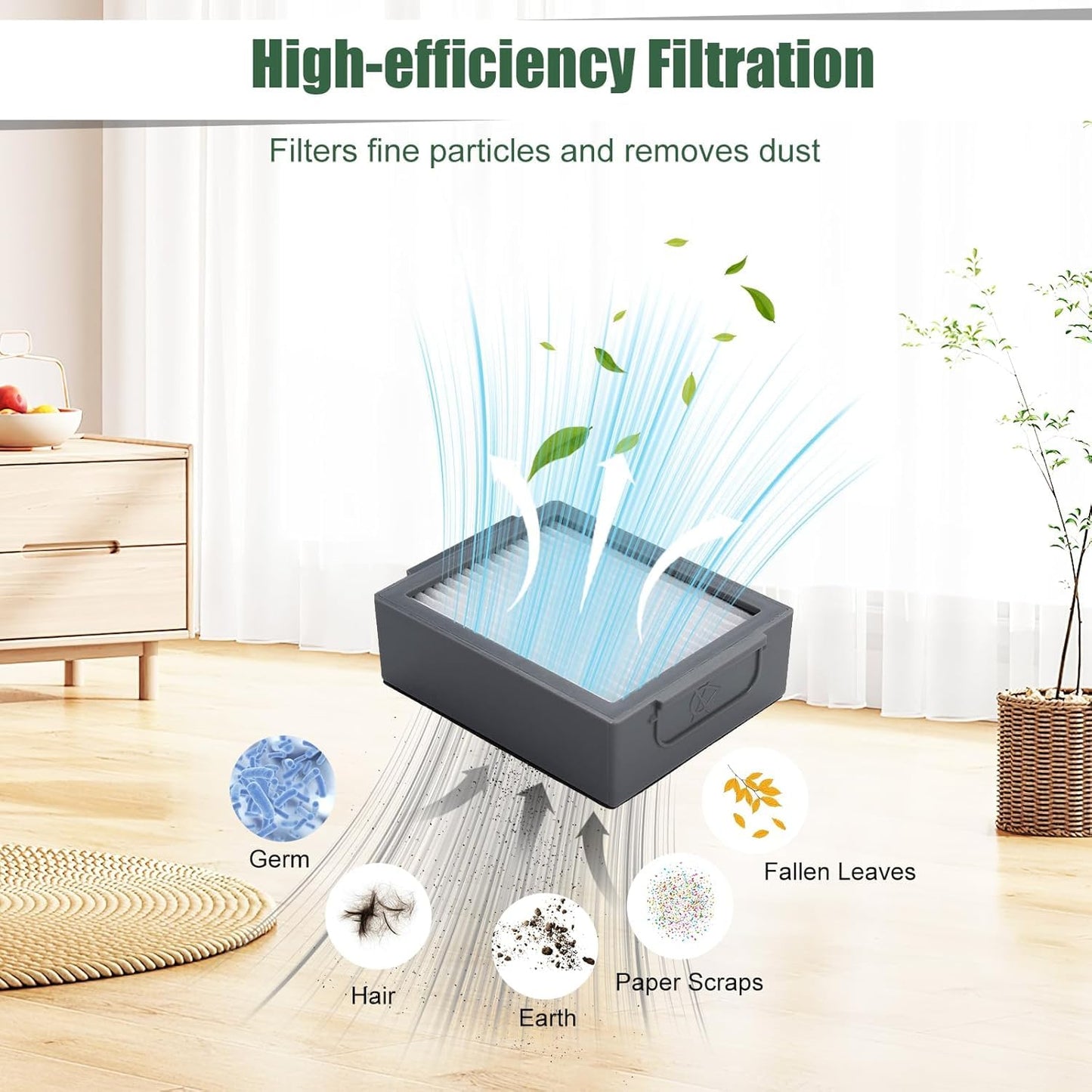 Roomba Replacement Parts for iRobot Roomba i3/i3+/i7/i7+/i4/i6/i6+/i8/i8+/E5/E6/E7 Combo i5, j5 Series– 2 Roller Brushes, 3 HEPA Filters, 3 Side Brushes (Compatible with E, I & J Series)