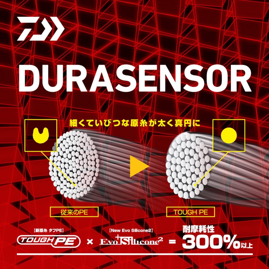 DAIWA PE Line UVF Soltiga SJ Dura Sensor x 8+ Si2, No. 1.5, 1,200 m, 5 Colors (with Color Marking)