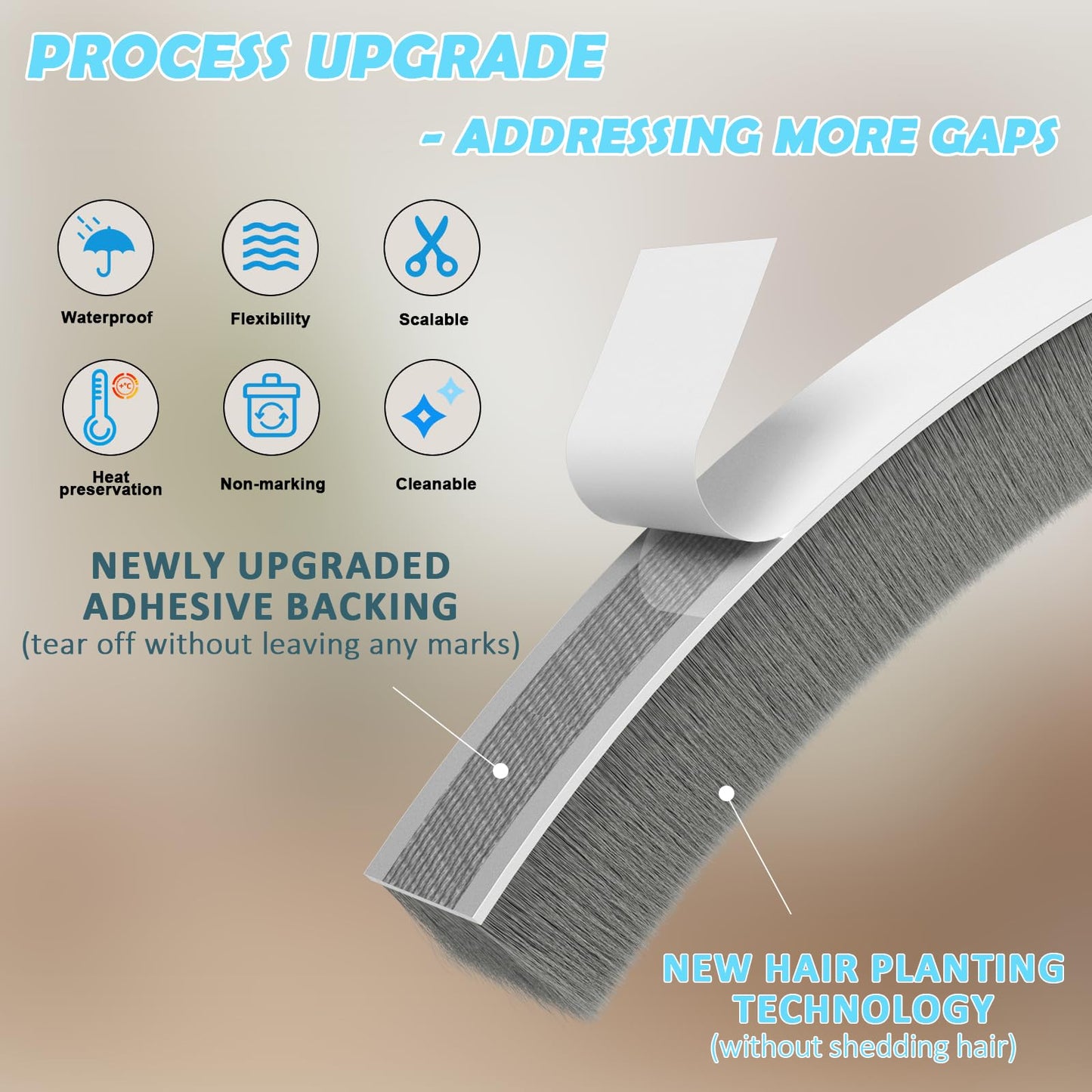 Bantie 40FT Weather Stripping Door Window Seal - Brush Weather Strip Insulation Strip for Door Frame Weatherstripping for Soundproofing (0.35" X 0.35",40FT)