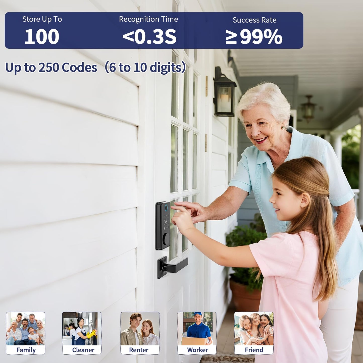 WiFi Fingerprint Smart Lock for Front Door - Keyless Entry Door Lock with Handle Set | No Bridge Required Electronic Digital Keypad Deadbolt with APP Control,Auto-Lock,USB-C Charging Port