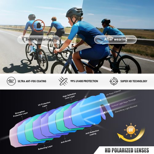 Ofwin Kids Sports Sunglasses for Boys Girls Polarized Youth Softball Baseball Sunglasses Cycling Running Age 5-15 Pink Frame/Purple Pink Mirror Lens