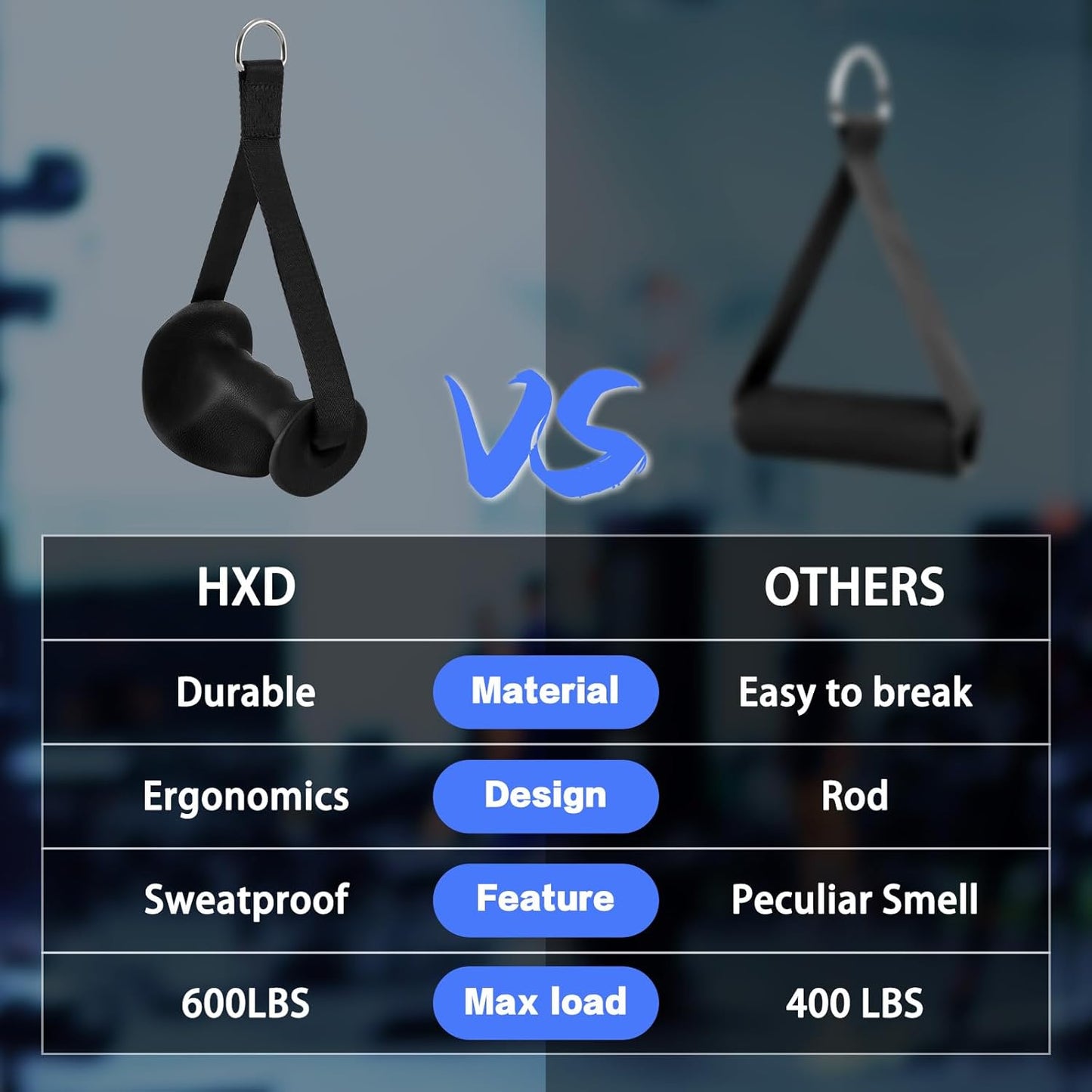 Skiennix Exercise Handles - Ergonomic Cable Machine Attachments | Non-Slip D Handle for Strength Training