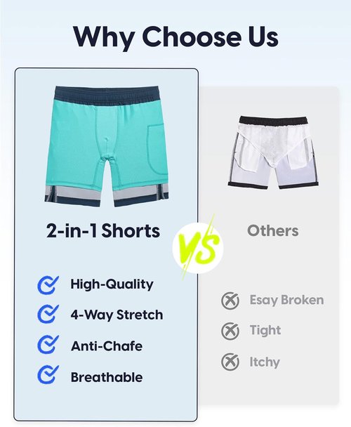 Maamgic Boys Swim Trunks - Compression Liner & Anti-Chafe Design | Stretchy Bathing Suits with Zipper Pocket