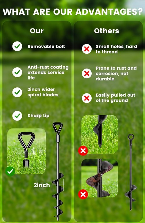 19-Inch Heavy Duty Ground Anchors by [Brand Name] - Screw-In Trampoline Stakes for High Wind | Strong Straps for Swing Sets & Sheds (4 Pack)