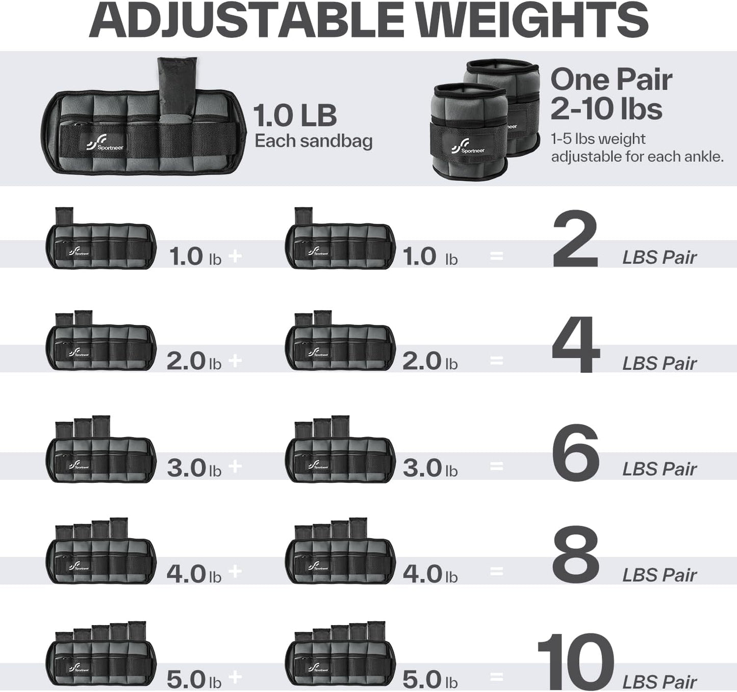 Sportneer Adjustable Ankle Weights Set - Comfortable Neoprene Leg Weights (2-10 lbs) for Walking, Running & Yoga