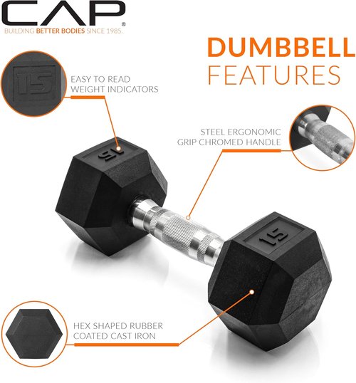 CAP Barbell Coated Dumbbell Weights - Versatile Pairs & Sets for Home Gym Workouts