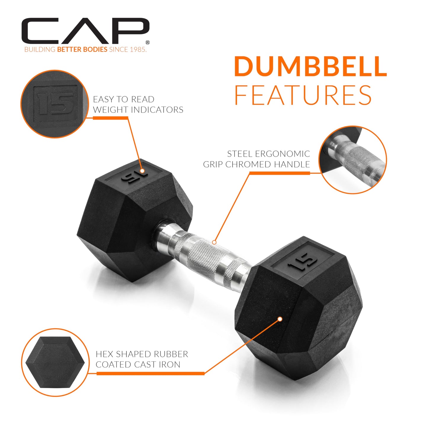 CAP 15 LB Rubber Coated Hex Dumbbell Weight, Rubber Free Weights for Home Gym Strength Training, Chrome Handle, Pair
