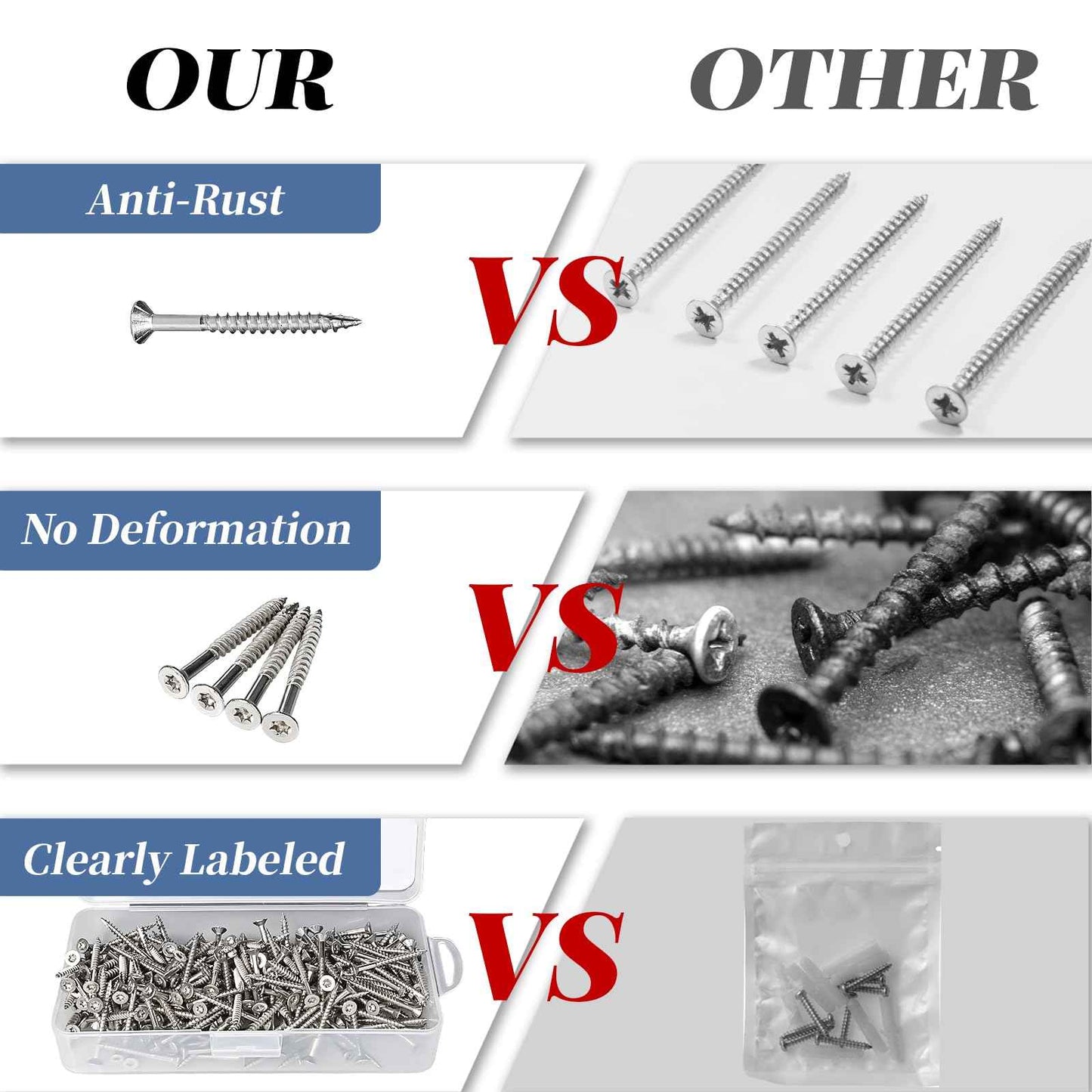 GOOBETTER #8 x 1-5/8" Exterior Wood Screws, 250 Pcs Deck Screws, Torx Head Screws, 304 Stainless Steel Corrosion-Resistant for Fencing, Decks, Outdoor Projects, Includes T20 Torx Bit