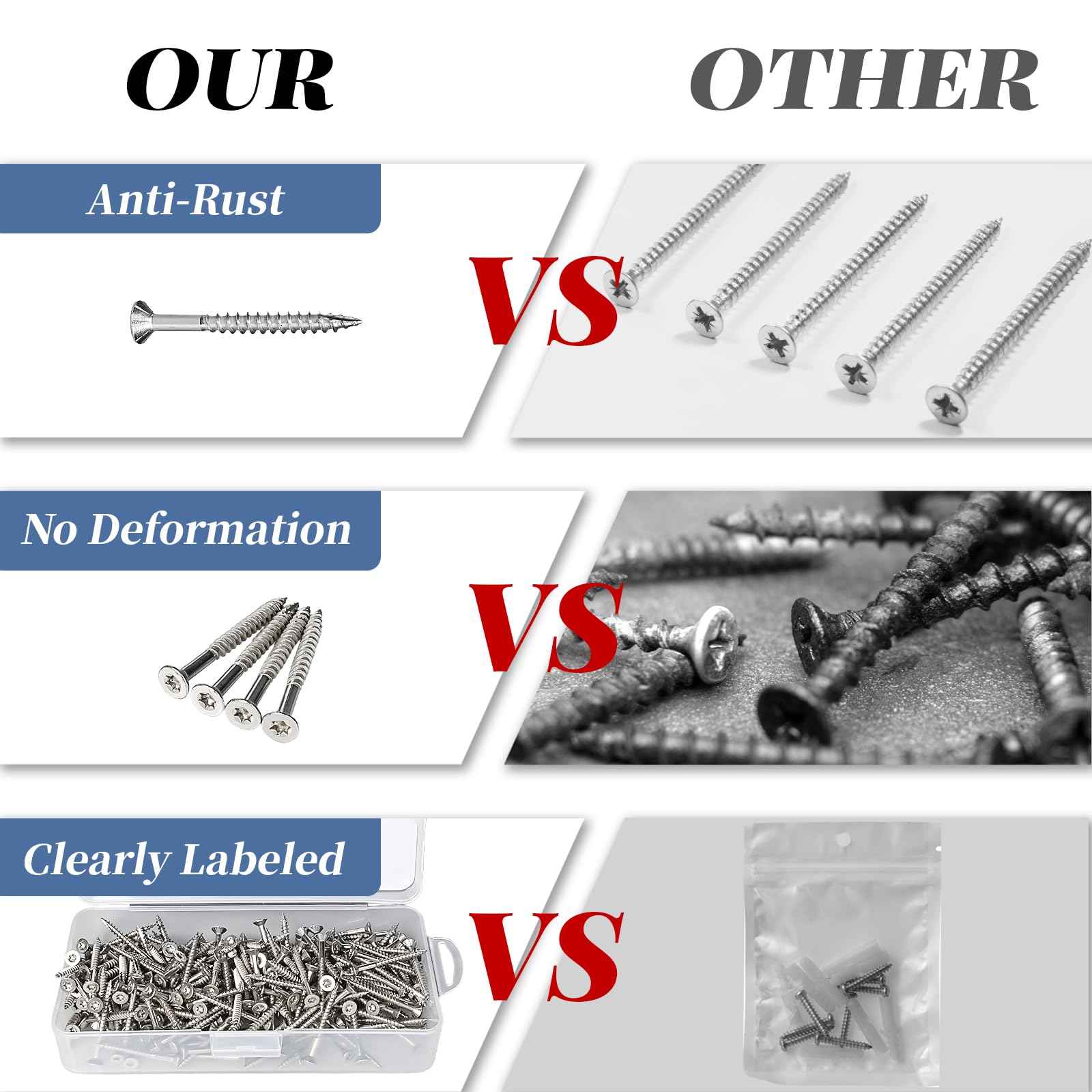 GOOBETTER #8 x 1-5/8" Exterior Wood Screws, 250 Pcs Deck Screws, Torx Head Screws, 304 Stainless Steel Corrosion-Resistant for Fencing, Decks, Outdoor Projects, Includes T20 Torx Bit