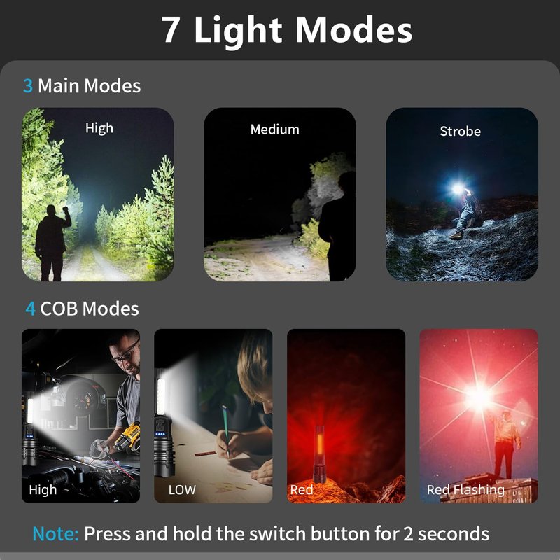 2 Pack LED Rechargeable Flashlights, 90,000 High Lumens Super Bright Flash Light, 7 Modes with COB Light, IPX6 Waterproof, Adjustable Focus Tactical Flashlights for Home Camping and Emergencies