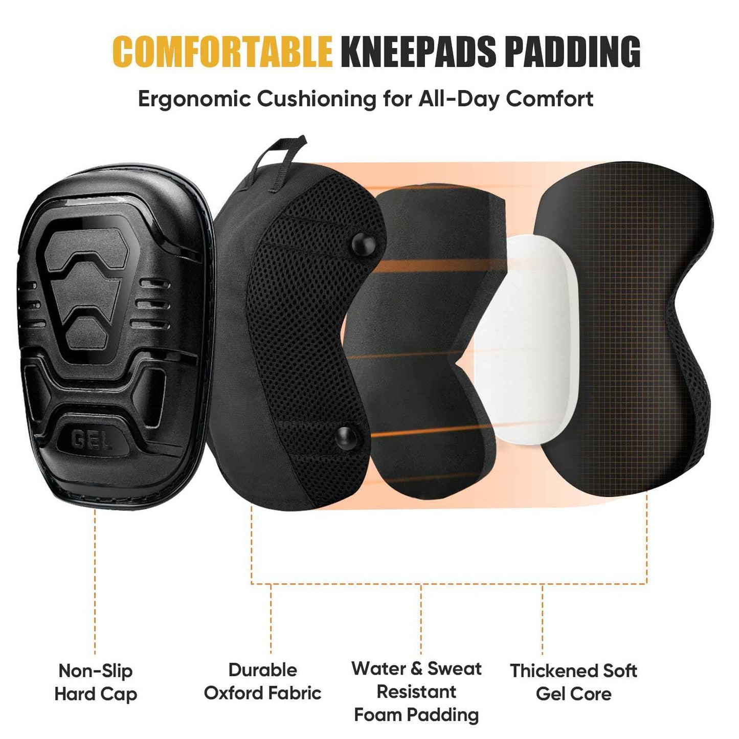 TICONN Gel Knee Pads for Work, Professional Heavy Duty Work Knee Pads for Men with Soft Foam and Gel Cushion for Men Construction, Garden, Flooring (Black)