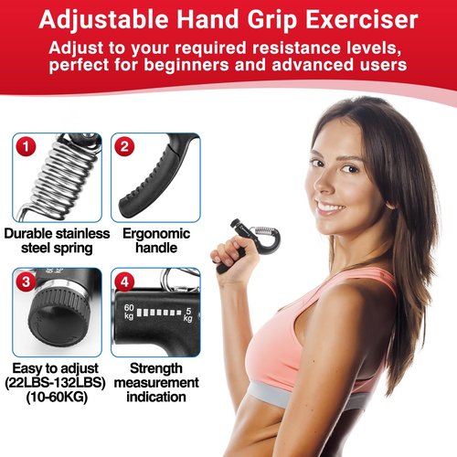 Grip Strength Tester & Trainer by Tilcore - Rechargeable Hand Grip Dynamometer with Hand Grip Strengtheners, Hand Grip Exerciser, Resistance Band, Finger Press, Grip Ball, & Ring Grip For Men & Women