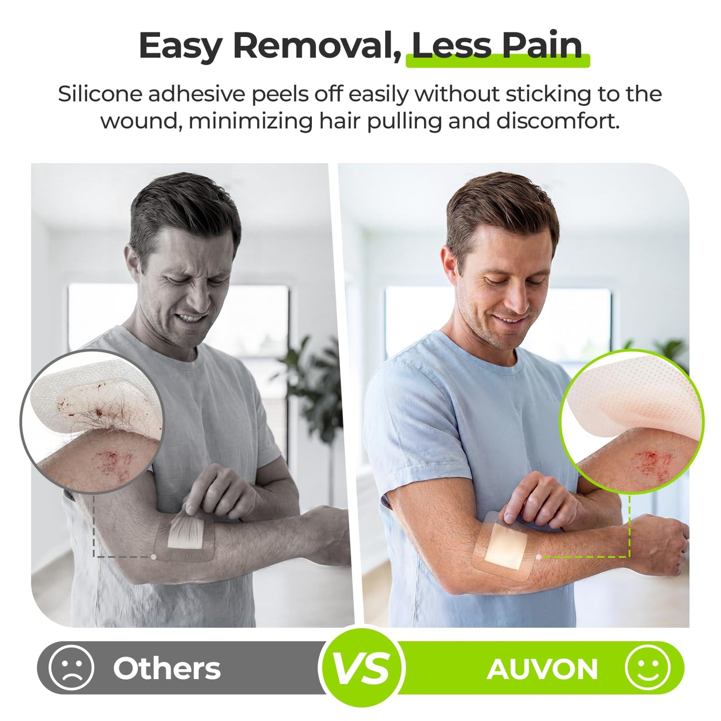 AUVON Silicone Foam Dressing with Large Adhesive Border, 3" x 3" 10 Packs Wound Dressing Bandage with High Absorbency, Waterproof Silicone Foam Pads for Wound Care & Protection Plus Cushioning