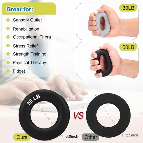 Grip Strength Trainer Kit - 6 Pack Hand Grip Strengthener & Finger Exerciser for Muscle Building & Recovery