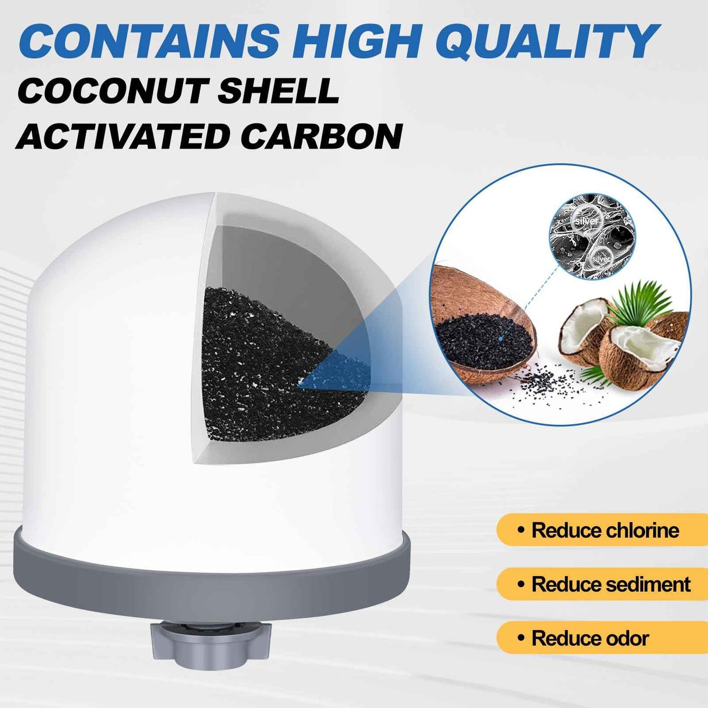 YKMGON Replacement Ceramic Dome Water Filter with Coconut Shell Activated Carbon， 0.2 to 0.5 micron for Countertop Water Filter System 2PACK