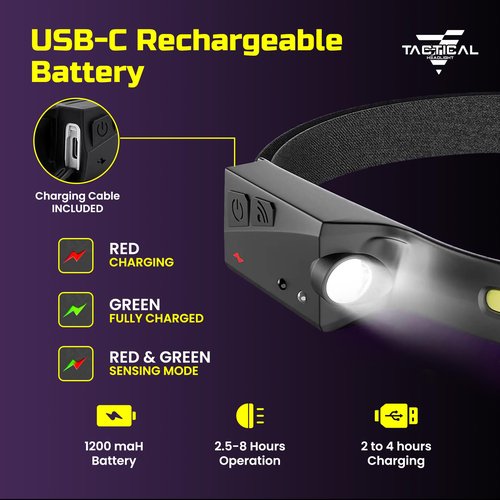 Tactical Headlight Rechargeable 230° Wide Beam LED Tactical Headlamp, Rechargeable USB-C Headlight with Motion Sensor, 350 Lumens, IPX4 Waterproof, Head lamp for Camping Essentials, Hiking, Running