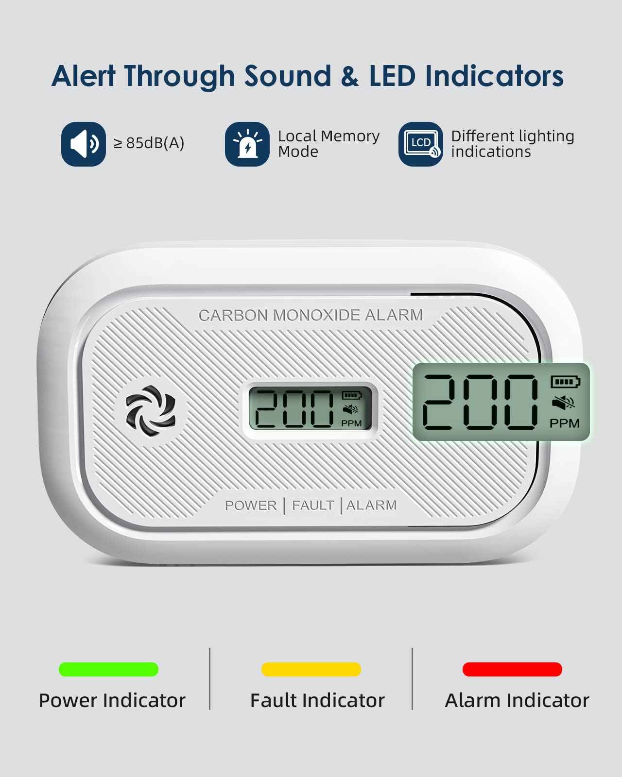 Ecoey Carbon Monoxide Detectors with Digital LCD Display, Carbon Monoxide Alarm Replaceable Battery Operated, 10 Year Lifespan CO Alarm Detector with Mute Mode for Home, 4 Packs