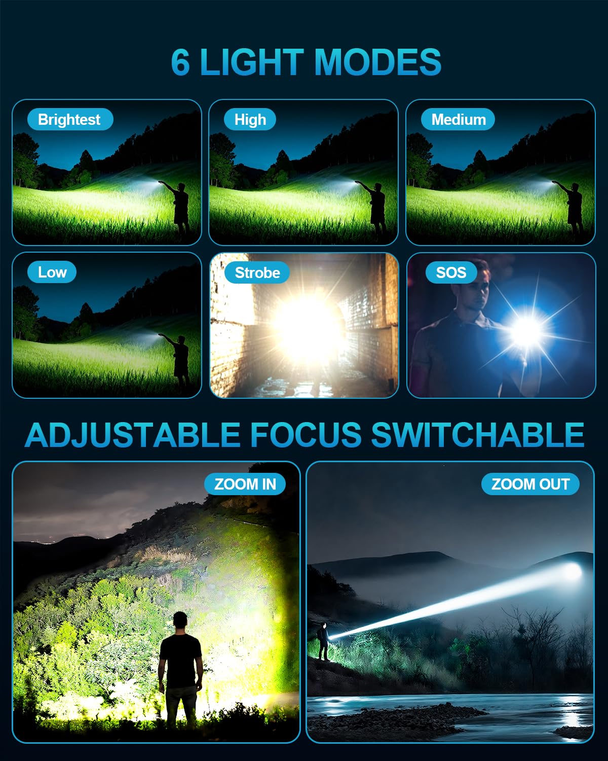 VOLISABER 5000 Lumens Rechargeable Flashlight, Tactical LED Flashlight High Lumens with Ignition Lens, 6 Modes Zoomable Waterproof Flash Light for Camping Emergency & Outdoor Adventure
