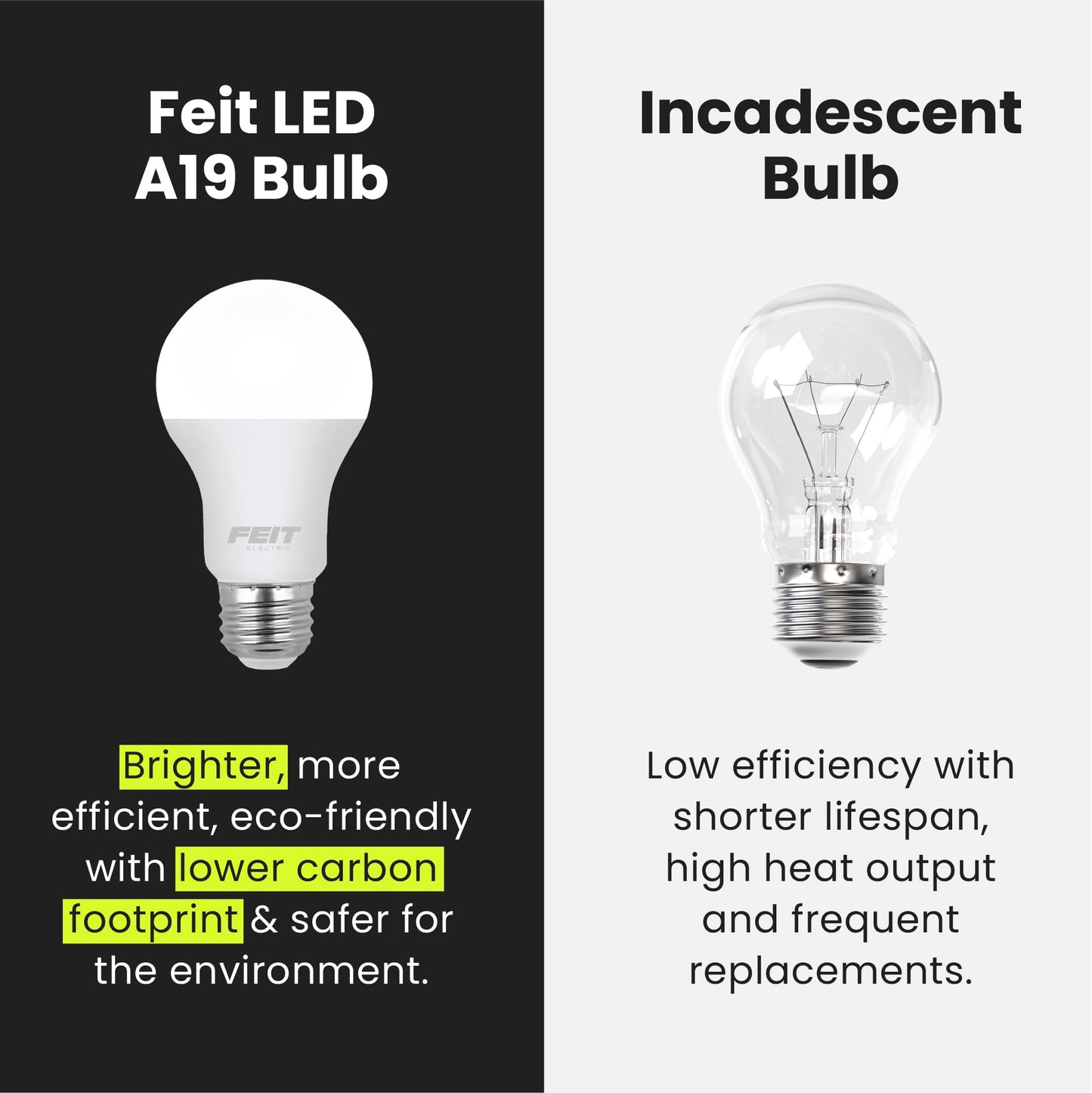 Feit Electric A19 LED Light Bulb, 75W Equivalent, 1100 Lumens, 3500K Neutral White, Non-Dimmable, E26 Base, Indoor/Outdoor, General Purpose LED Bulbs, 11,000-Hour Lifespan, A1100/835/10KLED/4, 4 Pack