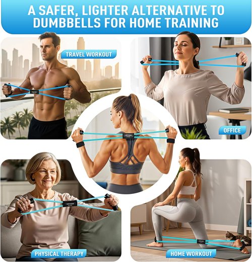 Figure 8 Resistance Bands - Heavy Duty Latex Exercise Bands with Handles for Strength Training | Full Body Workout