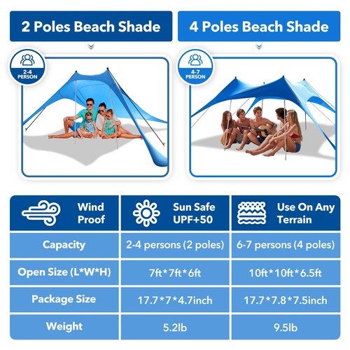Beach Tent Shade Canopy with UPF50+ Protection Sun Shelter Umbrella Portable Camping Tents with Sandbags Poles and Ground Pegs and Anti-Wind Ropes for Beach Outdoor Camping Backyard Picnics 7.5X7.5Ft