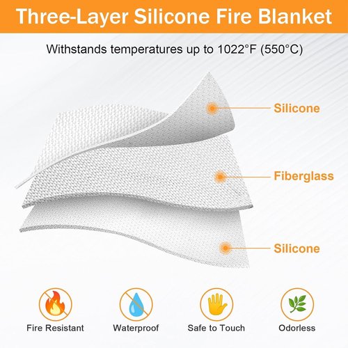 kanhiro Emergency Fire Blanket for Home Kitchen - 2 Pack, 40 in X 40 in, 2.0 Emergency Silicone Fire Blanket