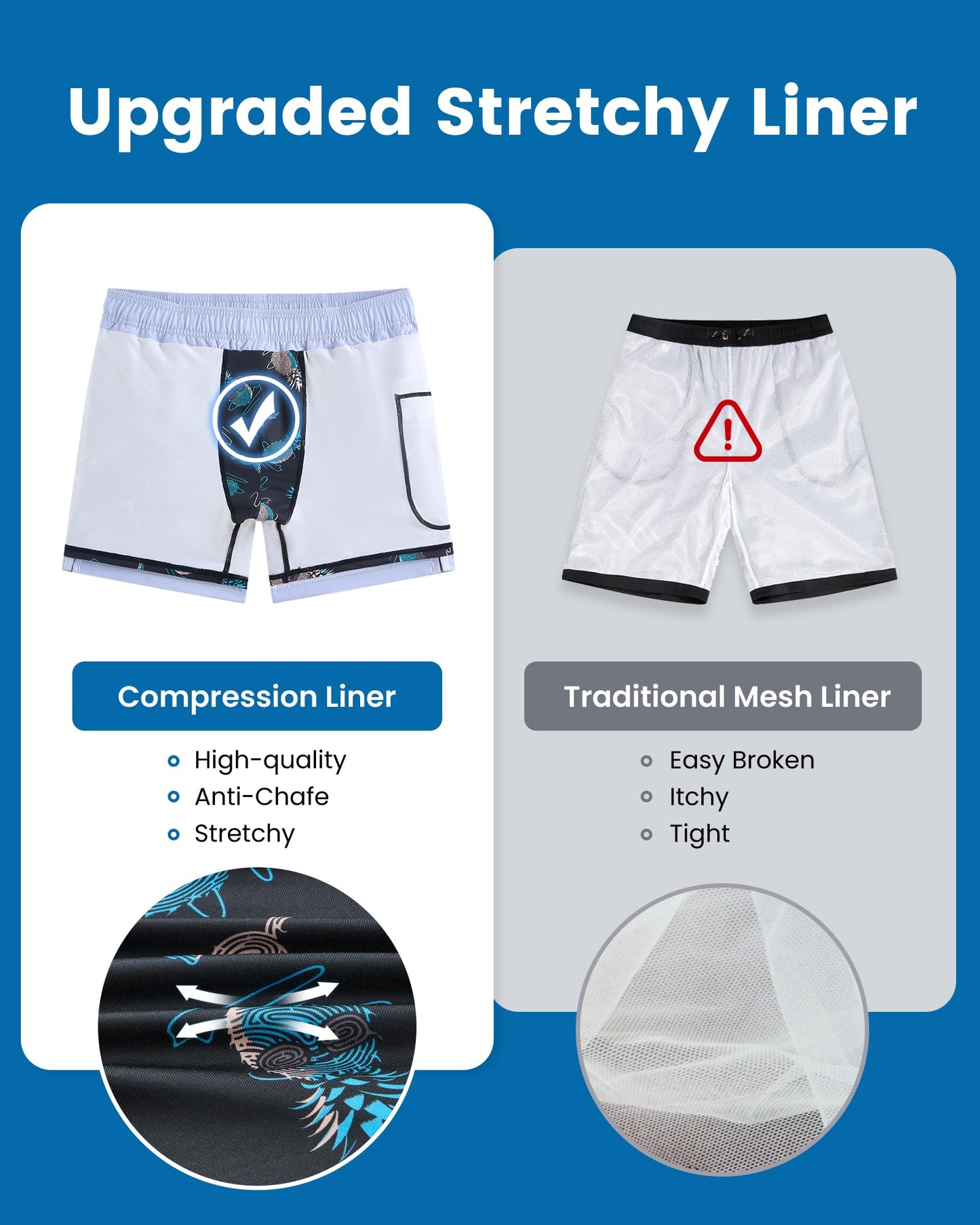 maamgic Mens Swim Trunks with Compression Liner 5 Inch, Quick Dry Bathing Suit with Zipper Pockets, Stretch No-Chafing Swim Shorts, Mist Blue Large