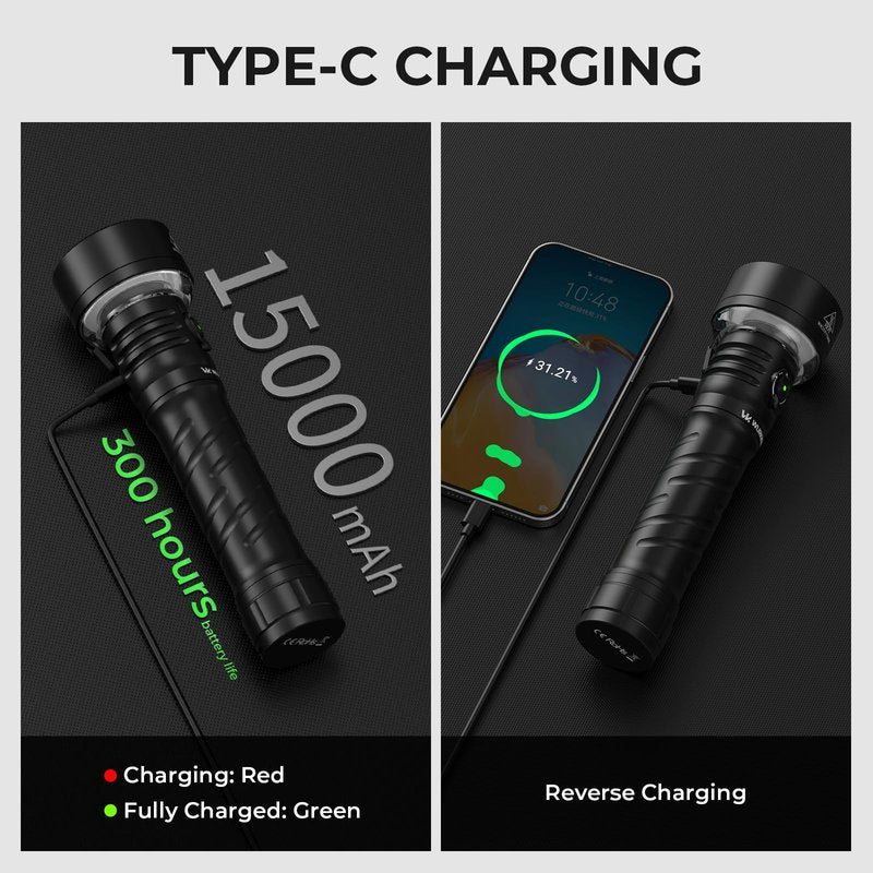 Wurkkos TS27 Rechargeable High Lumen Flashlights, 3200LM 2772Feet Long Throw Super Bright Flashlight,Bidirectional Lighting 300-hour Ultra-Long Flashlights, (with Threaded Interface)