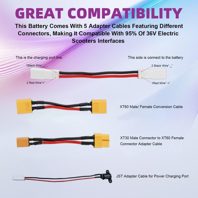 COASTA Electric Scooter Battery, 36V 7.8Ah M365 Scooter Battery Pack for M365 Electric Scooter 1:1-1:2 High Imitation Scooter -Without Communication 13.18x2.85x1.62Inch(LxWxH)