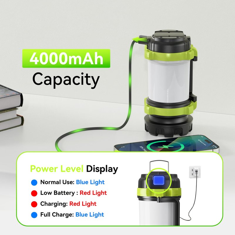 AlpsWolf Rechargeable Flashlight, 6 Modes Camping Flashlight LED Camping Lantern for Power Outage, Flashlight for Home, Emergency, Green