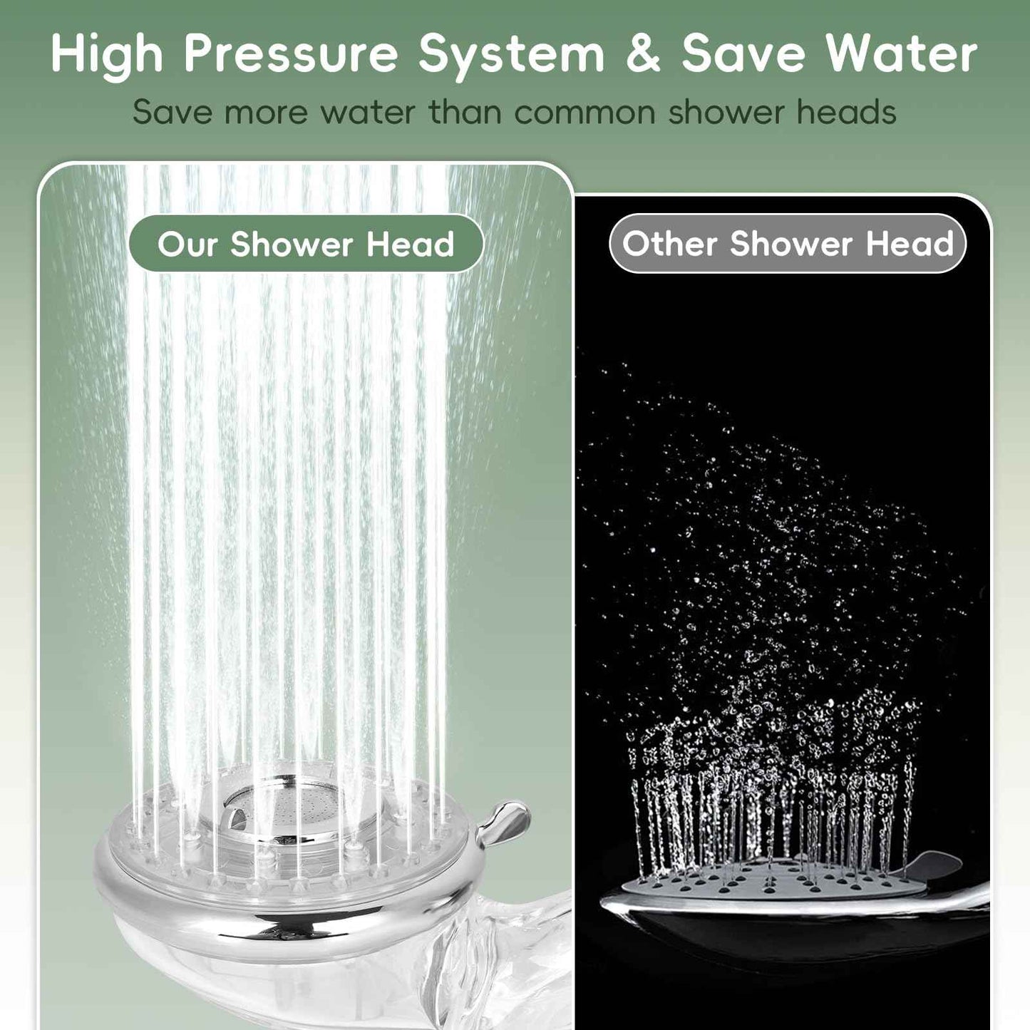 Filtered Shower Head with Handheld, High Pressure 7 Spray Mode Shower Head with Filter for Hard Water, Detachable Water Saving Spray Handheld Showerheads with 59“ Hose for Dry Skin & Hair, Chrome