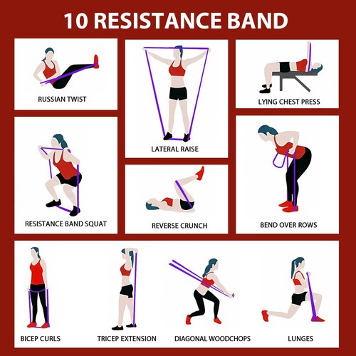 LEEKEY Resistance Bands, Exercise Bands with Bag, 5-85LB Home Strength Bands for Working Out, Travel, Gym Room, Physical Therapy - USA Original Patent