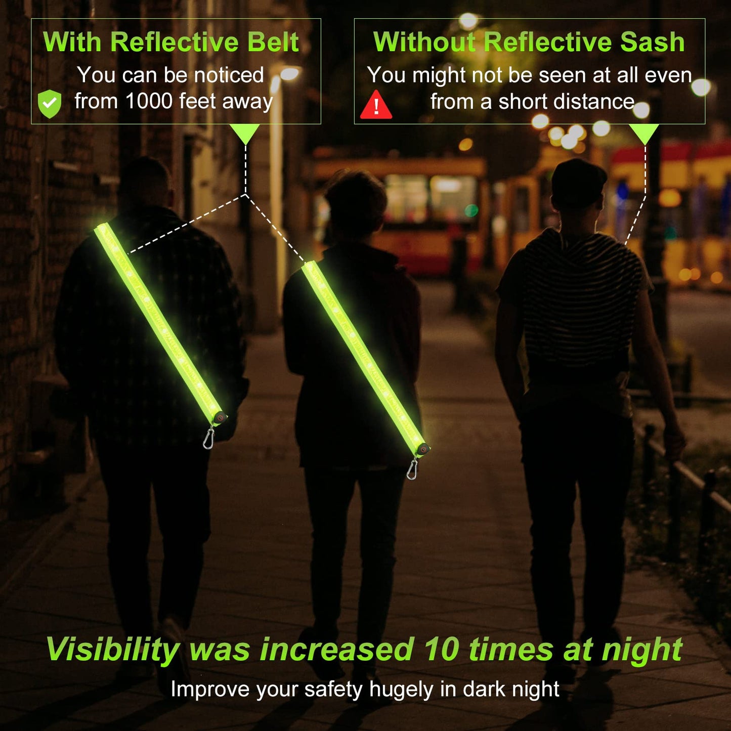 Luminous Single Room With Led Safety Shoulder Strap, Night Running And Cycling Single Shoulder Strap For Men And Women, Suitable For Night Walking, Running, Cycling, Jogging, Etc. (Fluorescent Green)
