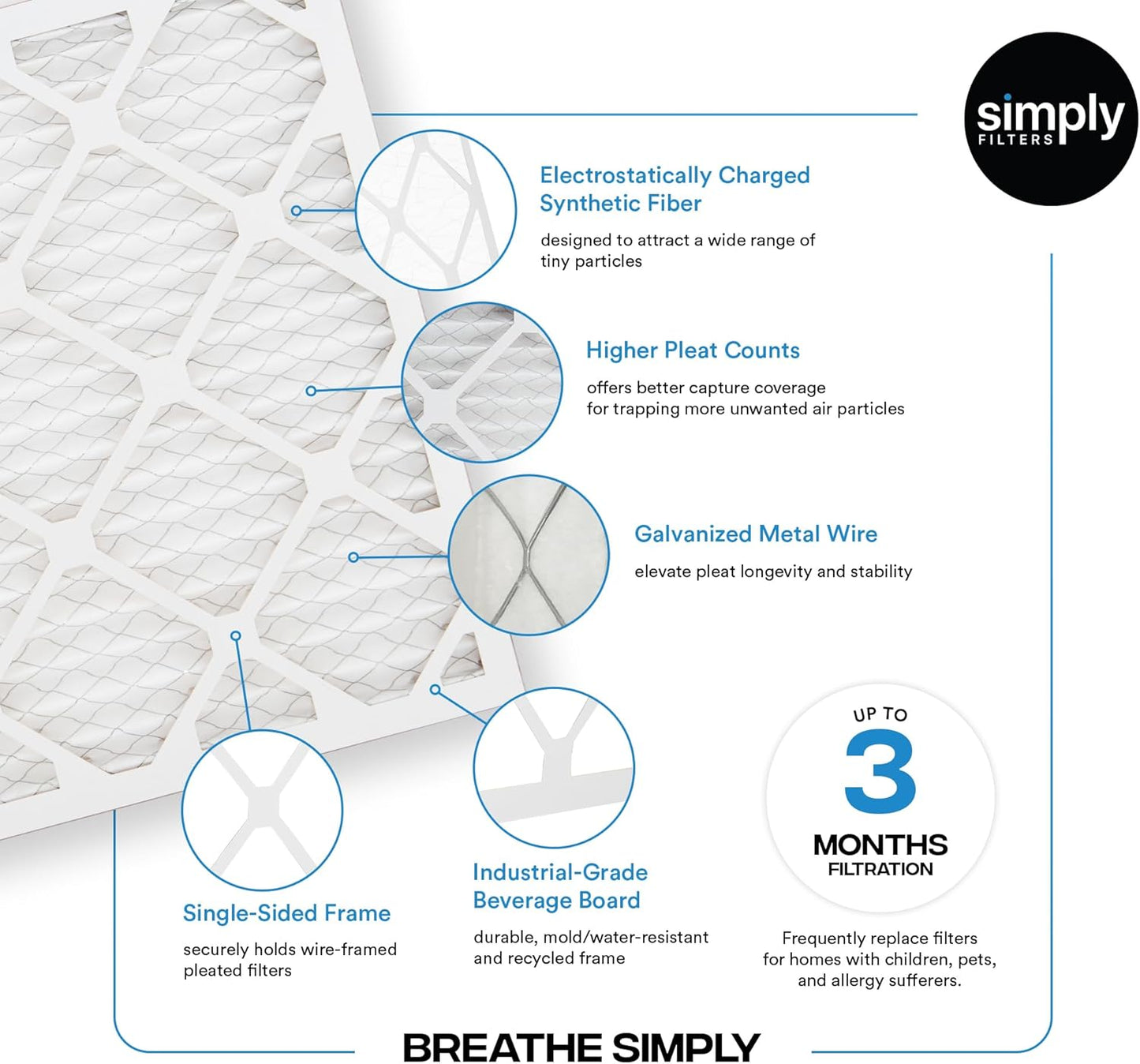 12x18x1 MERV 8 Air Filter 6-Pack for Home AC & HVAC - Dust, Pet & Allergy Control