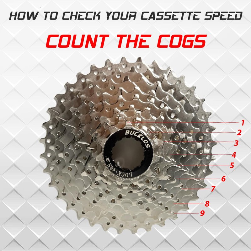 BUCKLOS 8/9/10/11/12 Speed Cassette Ultra-Light 11-25/28/32/34/36/40/42/46/50/52T Bike Cassette Fit Mountain Bike/Road Bike/XC/DH/AM,Compatible with Shimano Sram HG Hub Driver…