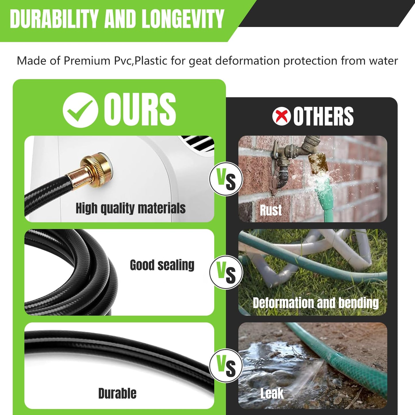 5FT Dehumidifier Drain Hose 3/4" FHT,Leakproof Dehumidifier Hose with Rustproof Durable Connector,Thickened drain hose for dehumidifier indoor,Perfectly Compatible with Most Brands of Dehumidifiers