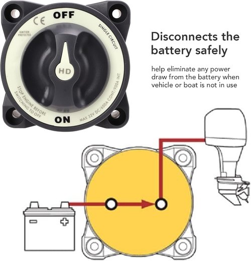 Blue Sea 600A Battery Switch - Marine Power Selector Switch for Boats & RVs | 32V Single Circuit On/Off