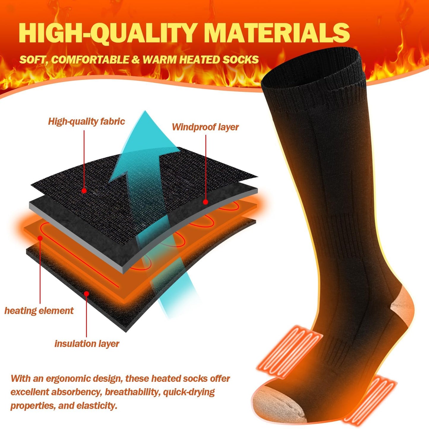 Heated Socks for Men/Women - 5V 5000mAh Battery Powered, Perfect for Outdoor Riding, Camping, Hiking, Motorcycling, and Skiing