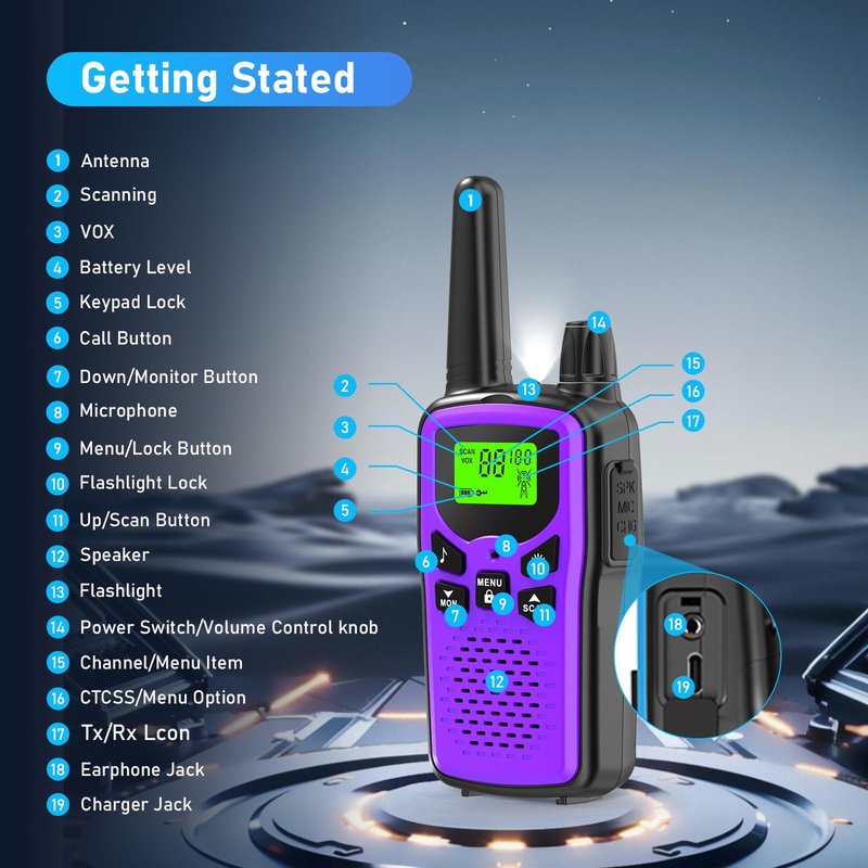 Walkie Talkies for Adults Long Range,Kartal Rechargeable Walkie Talkies with 22 FRS Channels,Two Way Radios with LED Flashlight for Hiking Cruises Camping (Purple)