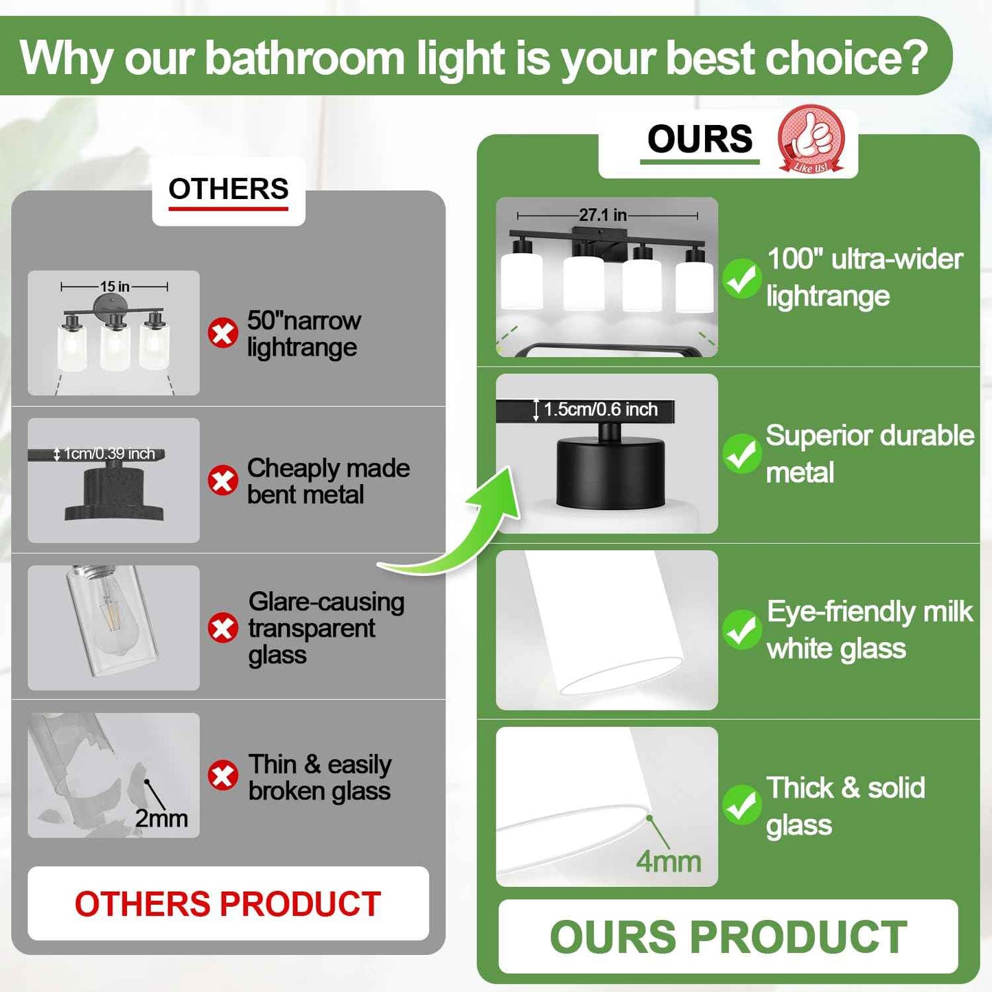 4-Light Bathroom Vanity Light Fixture, Matte Black Finish with Frosted Glass Shades, Modern Bathroom Light Fixtures for Mirror, Living Room, or Bedroom, E26 Socket