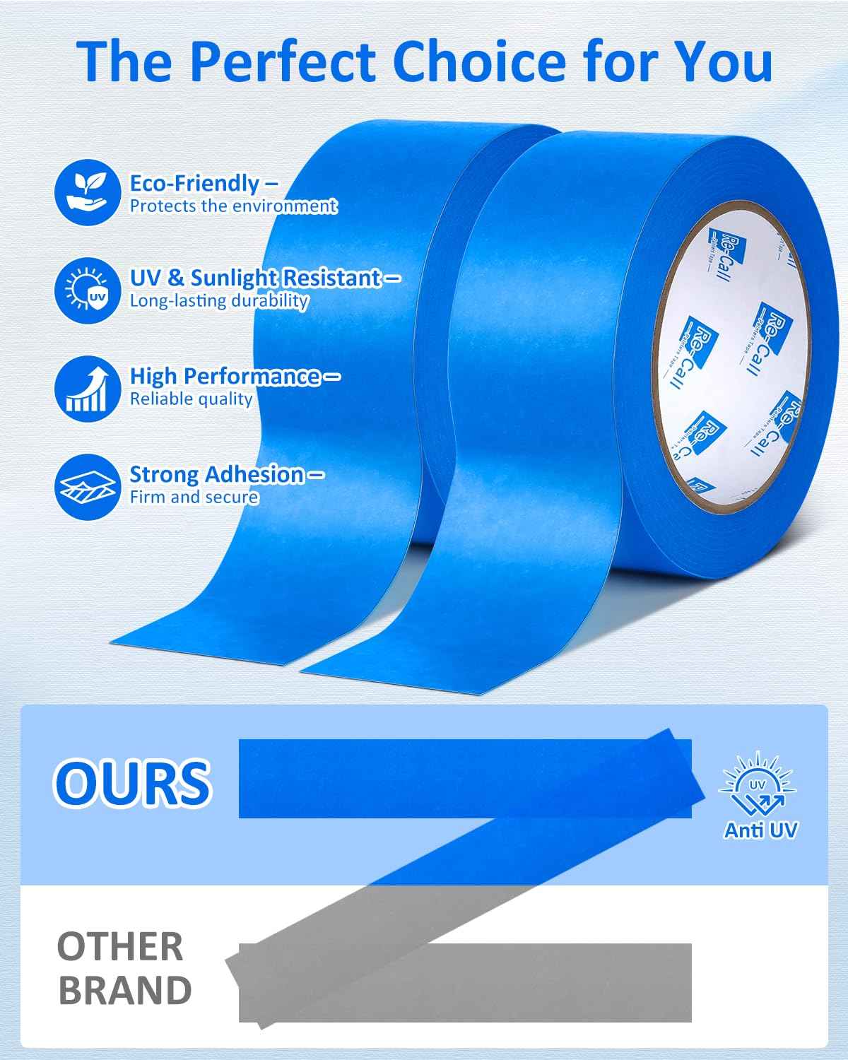 Re-Call Painters Tape 2 Inch Wide,24 Rolls Painting Tape,Blue Masking Tape 2 Inch 55 Yards,1320 Total Yards.