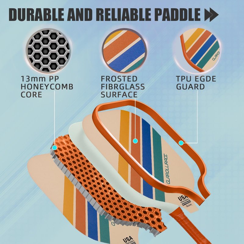 Pickleball Paddles Set of 2 Pickleball Rackets,USAPA Approved Pickleball Set of 2 Pickle Ball Paddles,Fiberglass Surface & PP Honeycomb Core,Breathable Handle,4 Indoor & Outdoor Balls,1 Duffel Bag