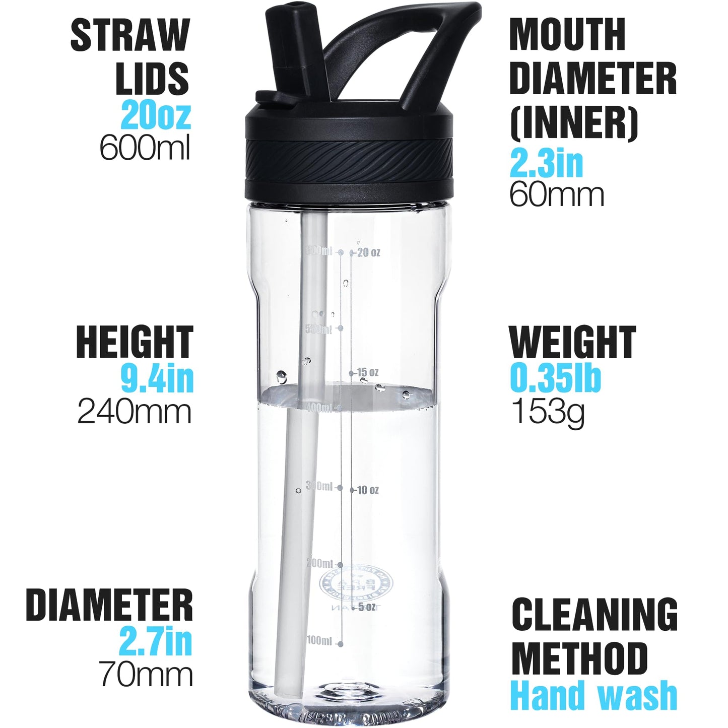 OLDLEY 20oz Kids Water Bottle with Straw, BPA-Free Tritan Water Bottle for School, Leakproof Clear Water Bottle with One Click Open, Measurement Scale, Cup Holder Friendly for Boys Girls,Clear