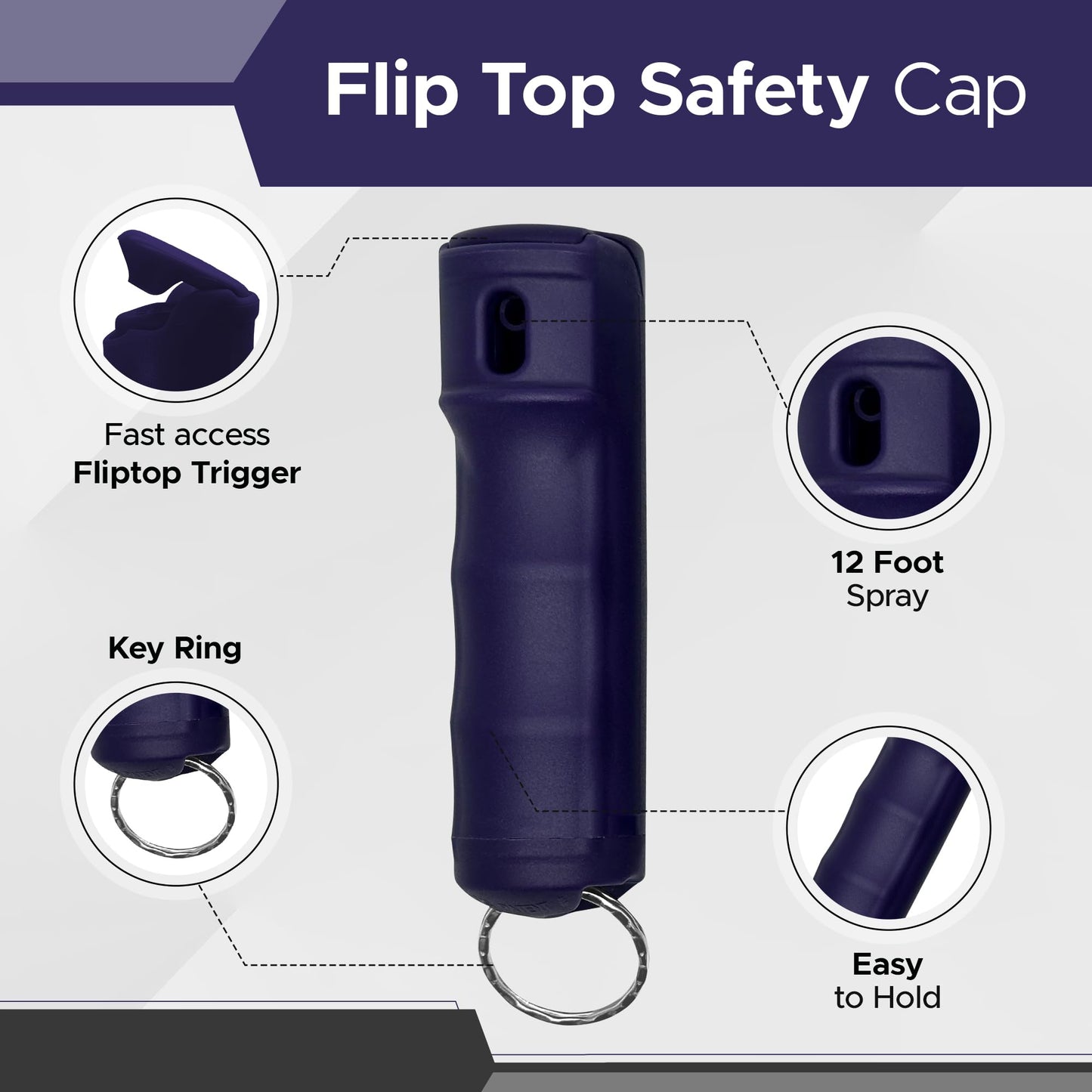 FURY Fliptop Hardshell Pepper Spray, 12ft Range, UV Dye Identifier, Police Strength, Made in USA, Stylish Multicolor, Self Defense, Safety Gear, Quick Access Flip Top (Purple)