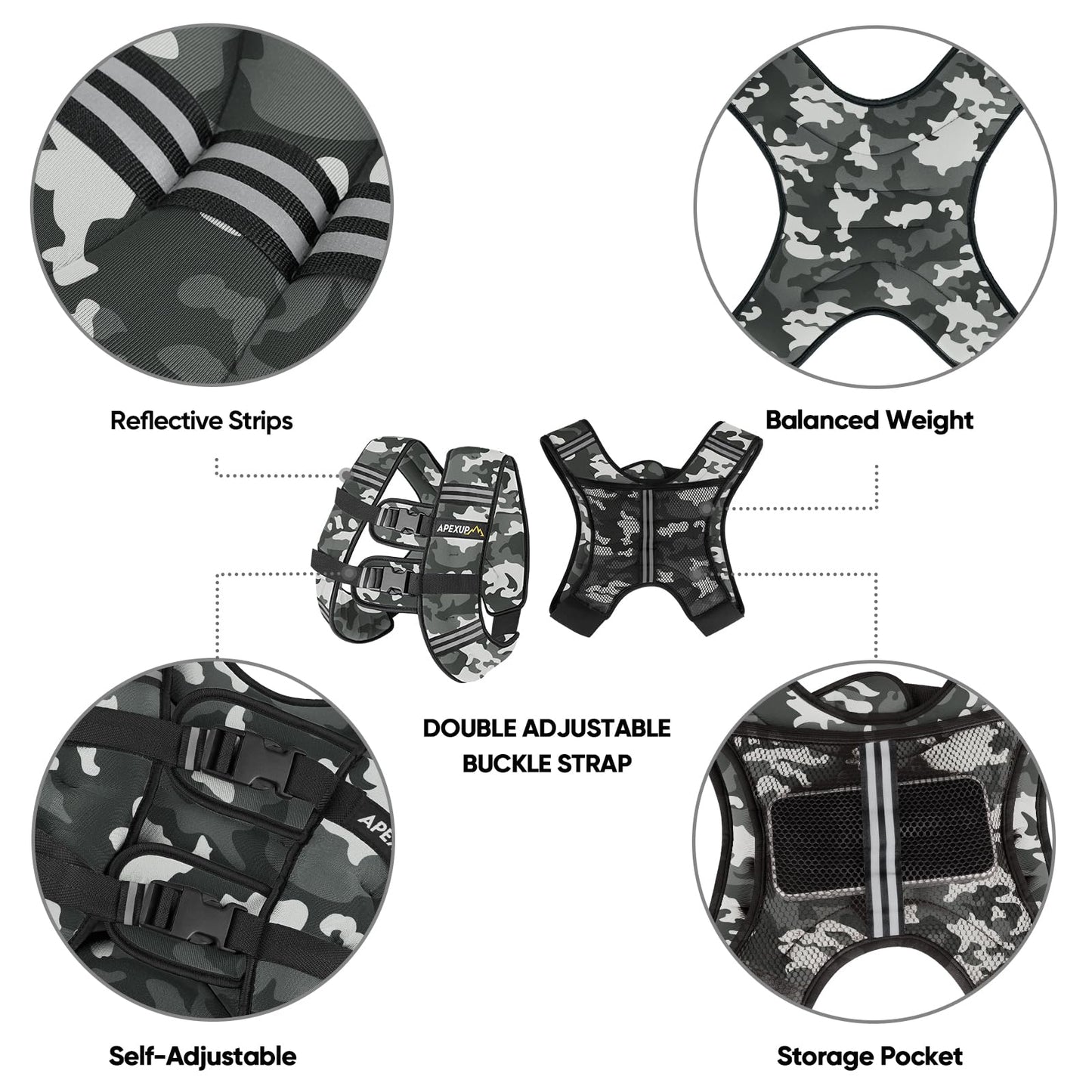 APEXUP 30lbs Weighted Vest Men Women, Weight Vest for Women Workout Equipment for Strength Training Running (Grey Camo)