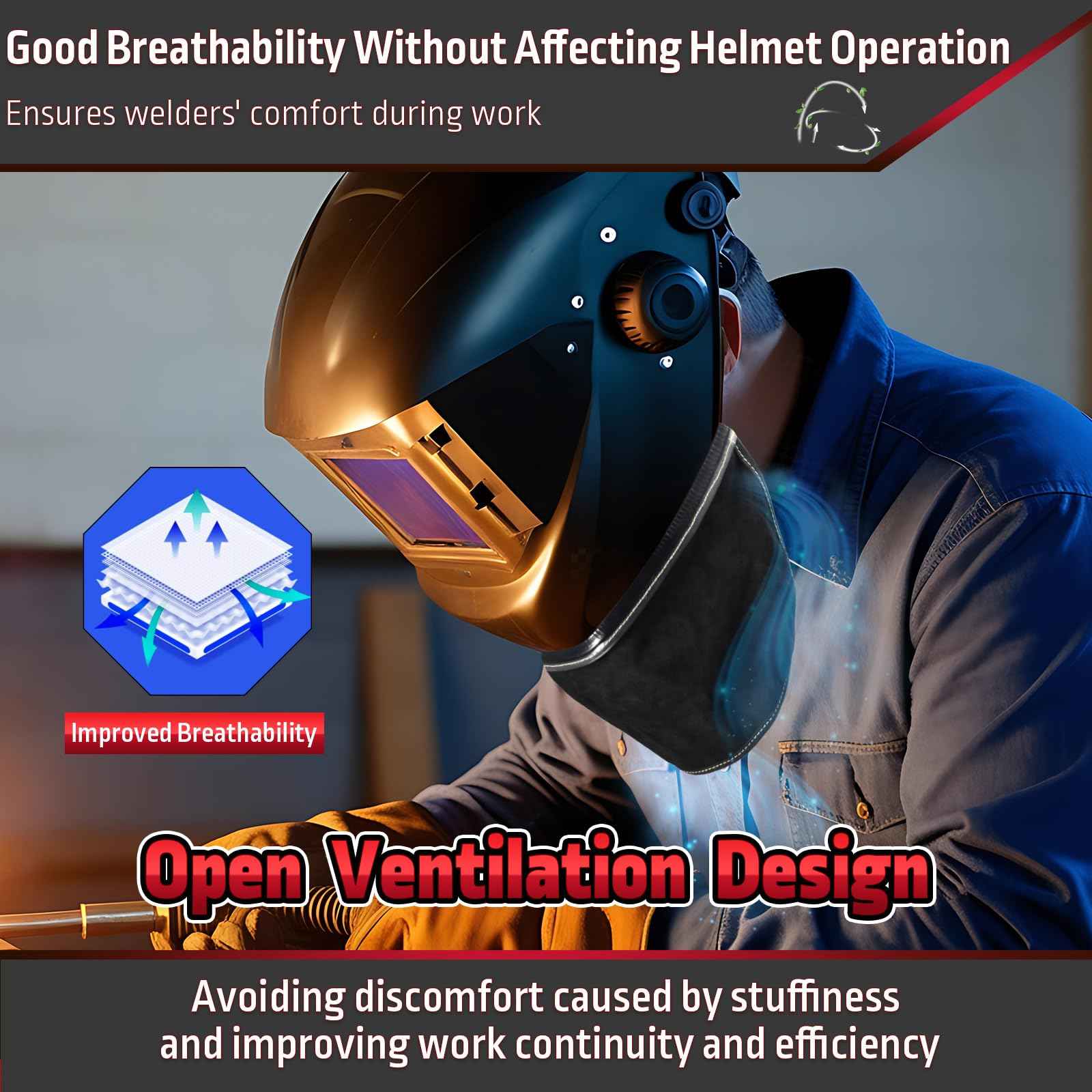 MATINA Welding Helmet Cover, Welding Hood Accessories for Full Frontal Neck Coverage, Welding Helmet Accessories Extended FR Cotton with Press Fit Seal, Compatible with Most Welding Helmets