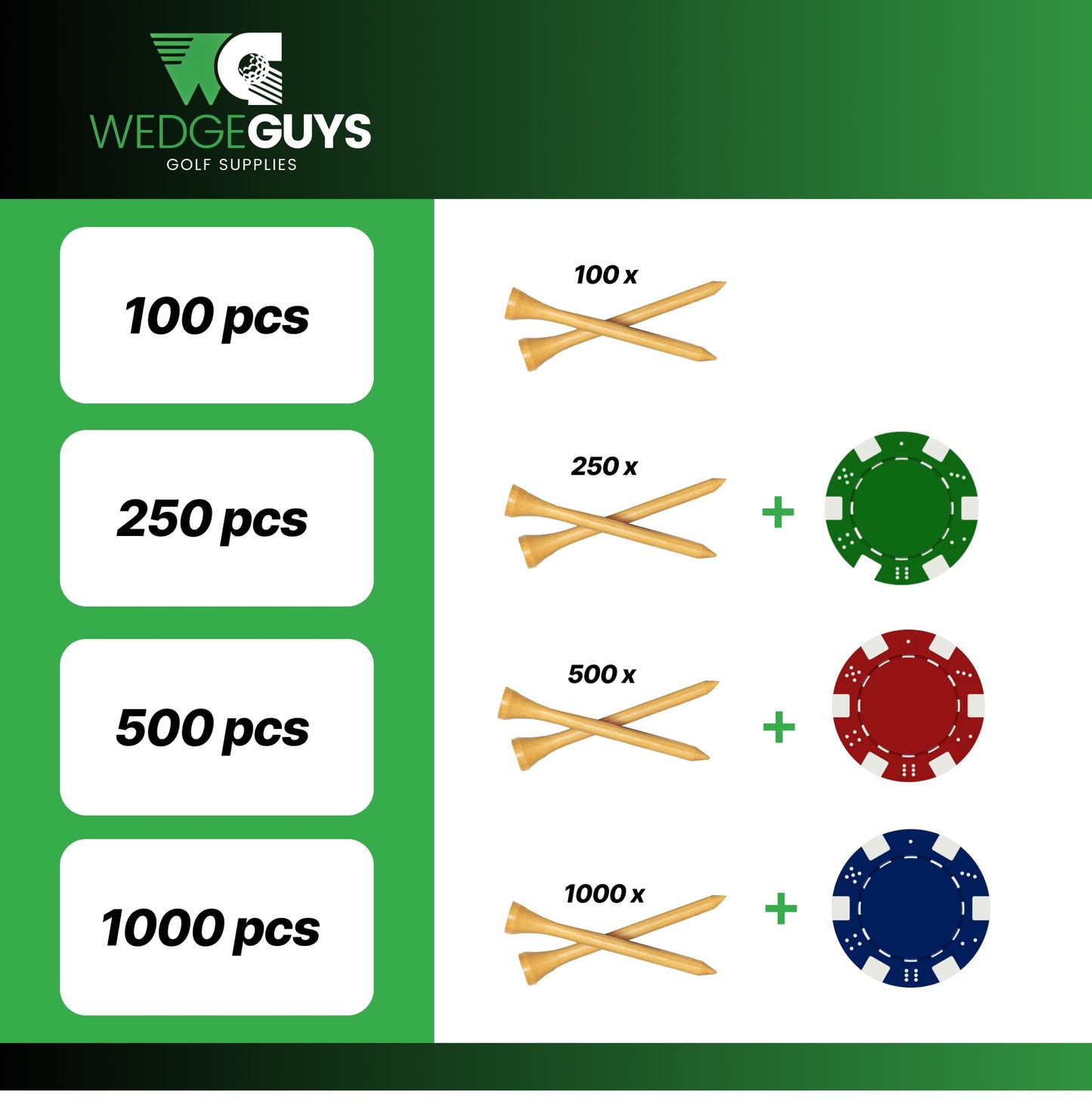 Wedge Guys Bamboo Golf Tees 3-1/4" | 100,250 or 1000 pcs. | Extra Durable & Stronger Than Wood Tees | Biodegradable & Less Friction | PGA Professional Approved, Golf Tees Bulk Bag